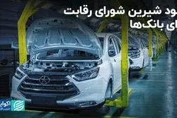 راز قیمت‌های جدید خودروهای مونتاژی چه بود؟  