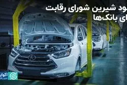 راز قیمت‌های جدید خودروهای مونتاژی چه بود؟  