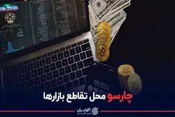چارسو؛ محل تقاطع بازارها