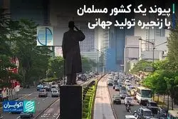 از خام‌فروشی به ارزش افزوده؛ چگونه اندونزی به مرکز تولید جهانی تبدیل شد؟