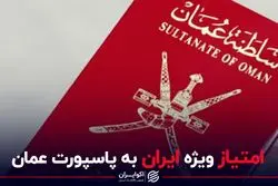 امتیاز ویژه ایران به پاسپورت عمان