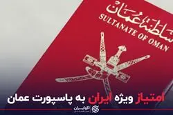 امتیاز ویژه ایران به پاسپورت عمان
