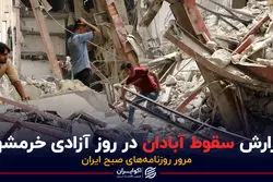 پادکست برنامه صبحگاهی مرور روزنامه های امروز،۳ خرداد ۱۴۰۱