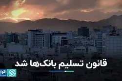 چقدر وام مسکن در دولت سیزدهم داده شد؟   
