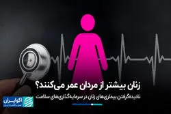 نادیده‌گرفتن بیماری‌های زنان در سرمایه‌گذاری‌های سلامت