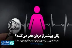 نادیده‌گرفتن بیماری‌های زنان در سرمایه‌گذاری‌های سلامت