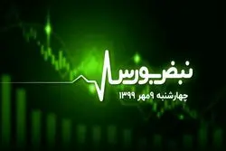 بورس هفته را چگونه به پایان رساند ؟