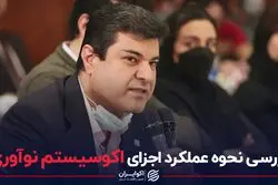 بررسی نحوه عملکرد اجزای اکوسیستم نوآوری