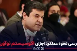 بررسی نحوه عملکرد اجزای اکوسیستم نوآوری