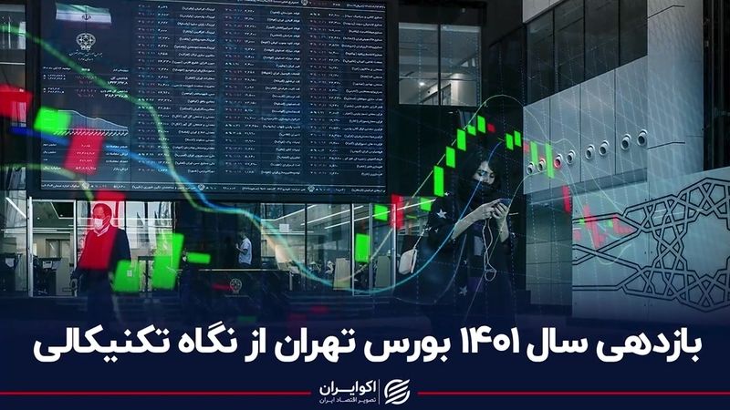 بازدهی سال 1401 بورس تهران از نگاه تکنیکالی