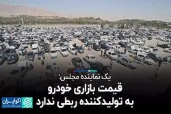 قیمت بازاری خودرو ربطی به تولیدکننده ندارد