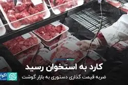 کارد به استخوان رسید/ ضربه قیمت‌گذاری دستوری به بازار گوشت