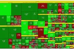 شروع سبز بورس در سال 1402 +نقشه‌بازار
