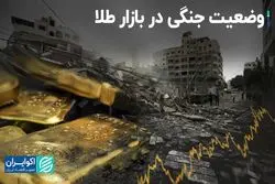 پاول و جنگ طلا را به حالت آماده‌باش درآوردند