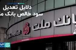 دلایل تعدیل سود خالص بانک ملت