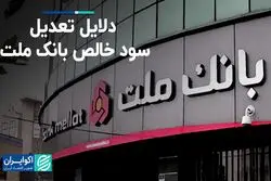 دلایل تعدیل سود خالص بانک ملت