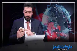 ریسک‌های بازار سهام و طلا