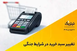 پادکست تیتر یک | تغییر سبد خرید در سایه جنگ