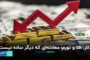  دلار، طلا و تورم؛ معادله‌ای که دیگر ساده نیست