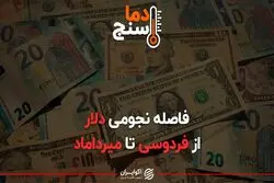 فاصله نجومی دلار از فردوسی تا میرداماد