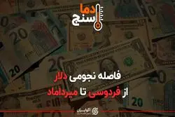 فاصله نجومی دلار از فردوسی تا میرداماد
