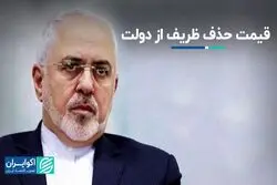  حذف ظریف از دولت به چه قیمتی؟ 