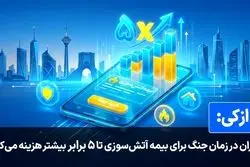 کاربران ازکی در زمان جنگ برای بیمه آتش‌سوزی تا ۵ برابر بیشتر هزینه می‌کنند