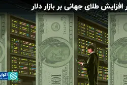 اثر افزایش طلای جهانی بر بازار دلار