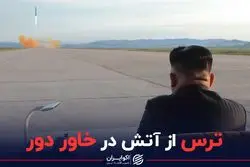 ترس از آتش در خاور دور