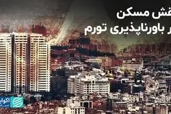 نقش مسکن در باورناپذیری تورم