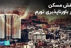 نقش مسکن در باورناپذیری تورم