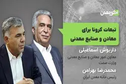 کرونا با معادن و صنایع معدنی چه کرد؟