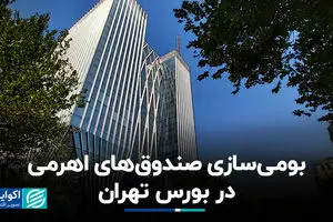 بومی‌سازی صندوق‌های اهرمی در بورس تهران