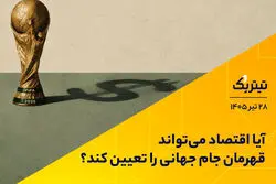 آیا اقتصاد می‌تواند قهرمان جام جهانی را تعیین کند؟ | پادکست تیتر یک