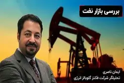 عوامل موثر بر قیمت نفت در ۲۰۲۱