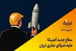 سلاح جدید آمریکا علیه شرکای تجاری ایران