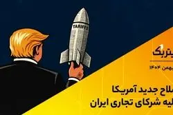 سلاح جدید آمریکا علیه شرکای تجاری ایران