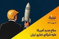 سلاح جدید آمریکا علیه شرکای تجاری ایران