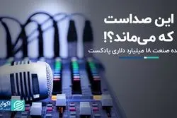 آینده صنعت 18 میلیارد دلاری پادکست