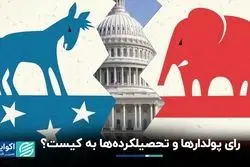 وال‌استریت به ترامپ رای می‌دهد یا هریس؟