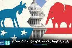 وال‌استریت به ترامپ رای می‌دهد یا هریس؟