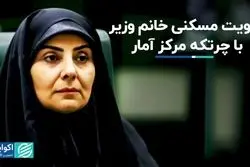 واکاوی اولویت بخش مسکن وزیر راه و شهرسازی