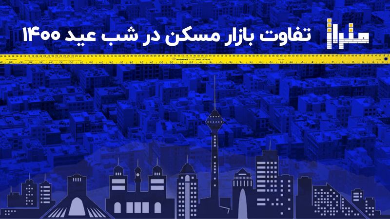 تفاوت بازار مسکن در شب عید ۱۴۰۰