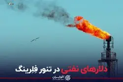 دلارهای نفتی در تنور فِلِرینگ