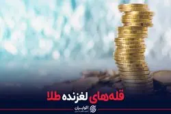  قله‌های لغزنده طلا