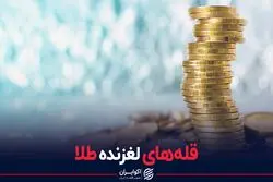  قله‌های لغزنده طلا