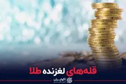  قله‌های لغزنده طلا