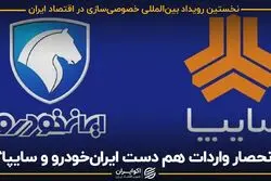 «انحصار واردات هم دست ایران‌خودرو و سایپا؟»