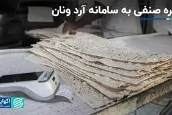 نمره صنفی به سامانه آرد و‌ نان