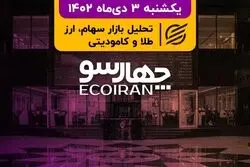 جدال شاخص کل بورس با مقاومت 2.2 میلیون واحدی/ نامه افزایش قیمت اینترنت روی میز رئیس‌جمهور 